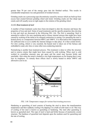 greater than 70 per cent of the energy goes into the finished surface. This results in
considerable temperature rise and generation of residual stresses.
Grinding cracks are a processing type discontinuity caused by stresses which are built up from
excess heat created between grinding wheel and metal. Grinding cracks are fine sharp type
cracks and will usually occur at right angles to the rotation of the grinding wheel.
1.3.12. Heat treatment of steel
A number of heat treatment cycles have been developed to alter the structure and hence the
properties of iron and steel. Some of usual treatments and the specific properties they develop
in iron and steel are discussed in the following FIG 1.66. The first is annealing. Steel is
annealed to soften it for easy machining and to release internal stresses that might have been
caused by working of the metal or by unequal contraction in casting. For annealing the steel is
heated slowly to a temperature between 800°C and 1000°C. It is then held at this temperature
for sufficient time so as to enable the internal changes to take place. It is then cooled slowly.
For slow cooling, which is very essential, the heated steel is taken out of the furnace and
embedded in sand, ash, lime or some other non-conducting material.
Normalizing is another heat treatment process. This treatment is done to refine the structure
and to remove strains that might have been caused by cold working. When steel is cold
worked its crystalline structure may get upset and the metal may become brittle and
unreliable. Also when the metal is heated to very high temperatures as for forging then it may
lose its toughness. To remedy these effects steel is slowly heated to about 1000°C and
allowed to cool in air.
FIG. 1.66. Temperature ranges for various heat treating processes.
Hardening or quenching of steel consists of heating the steel to above the transformation
temperature and then suddenly cooling it by dipping it in a bath of cold water or oil. This way
of cooling of hot steel is known as quenching or hardening. The steel after quenching is
known as quenched steel. This type of steel is hard and brittle because of martensitic crystal
structure. The hardness of quenched steel depends upon the medium used for quenching and
the rate of cooling.
80
 
