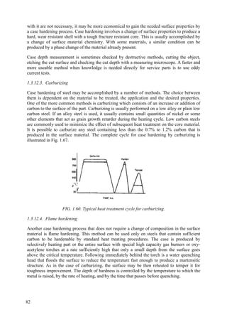 with it are not necessary, it may be more economical to gain the needed surface properties by
a case hardening process. Case hardening involves a change of surface properties to produce a
hard, wear resistant shell with a tough fracture resistant core. This is usually accomplished by
a change of surface material chemistry. With some materials, a similar condition can be
produced by a phase change of the material already present.
Case depth measurement is sometimes checked by destructive methods, cutting the object,
etching the cut surface and checking the cut depth with a measuring microscope. A faster and
more useable method when knowledge is needed directly for service parts is to use eddy
current tests.
1.3.12.3. Carburizing
Case hardening of steel may be accomplished by a number of methods. The choice between
them is dependent on the material to be treated, the application and the desired properties.
One of the more common methods is carburizing which consists of an increase or addition of
carbon to the surface of the part. Carburizing is usually performed on a low alloy or plain low
carbon steel. If an alloy steel is used, it usually contains small quantities of nickel or some
other elements that act as grain growth retarder during the heating cycle. Low carbon steels
are commonly used to minimize the effect of subsequent heat treatment on the core material.
It is possible to carburize any steel containing less than the 0.7% to 1.2% carbon that is
produced in the surface material. The complete cycle for case hardening by carburizing is
illustrated in Fig. 1.67.
FIG. 1.60. Typical heat treatment cycle for carburizing.
1.3.12.4. Flame hardening
Another case hardening process that does not require a change of composition in the surface
material is flame hardening. This method can be used only on steels that contain sufficient
carbon to be hardenable by standard heat treating procedures. The case is produced by
selectively heating part or the entire surface with special high capacity gas burners or oxy-
acetylene torches at a rate sufficiently high that only a small depth from the surface goes
above the critical temperature. Following immediately behind the torch is a water quenching
head that floods the surface to reduce the temperature fast enough to produce a martensitic
structure. As in the case of carburizing, the surface may be then reheated to temper it for
toughness improvement. The depth of hardness is controlled by the temperature to which the
metal is raised, by the rate of heating, and by the time that passes before quenching.
82
 