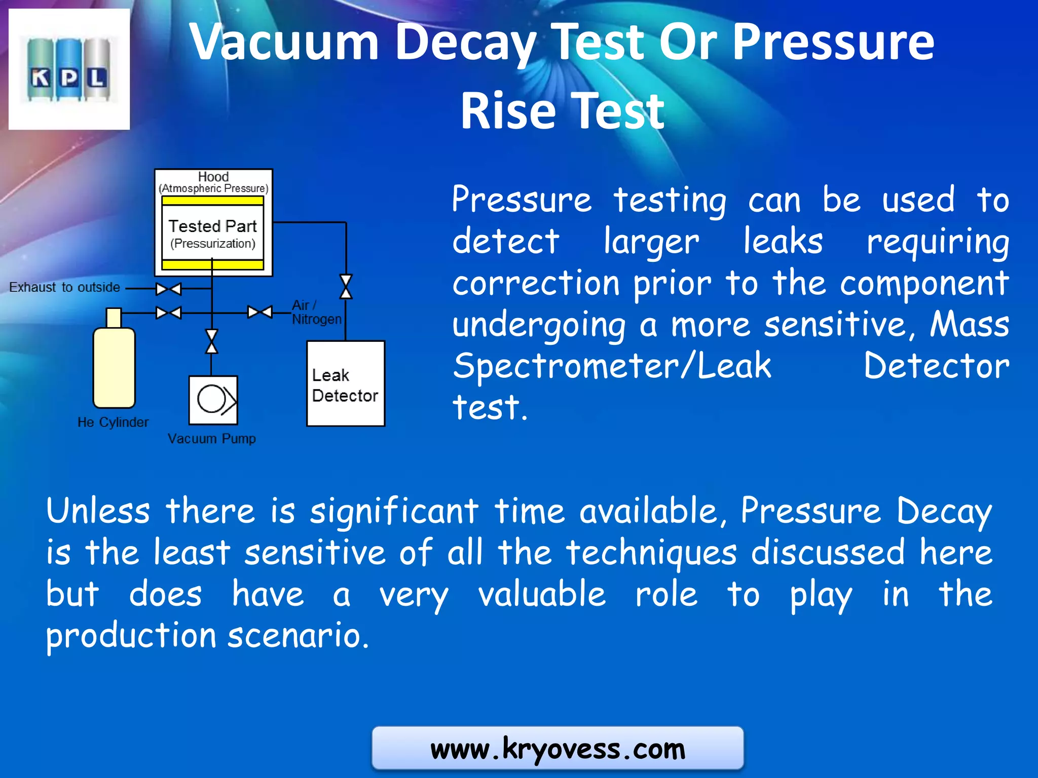 Leak Testing: Different Types Of Leak Testing Methods | Helium Leak ...