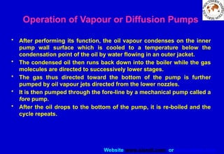 Website www.sisndt.com or www.ndtsis.com
• After performing its function, the oil vapour condenses on the inner
pump wall surface which is cooled to a temperature below the
condensation point of the oil by water flowing in an outer jacket.
• The condensed oil then runs back down into the boiler while the gas
molecules are directed to successively lower stages.
• The gas thus directed toward the bottom of the pump is further
pumped by oil vapour jets directed from the lower nozzles.
• It is then pumped through the fore-line by a mechanical pump called a
fore pump.
• After the oil drops to the bottom of the pump, it is re-boiled and the
cycle repeats.
Operation of Vapour or Diffusion Pumps
 