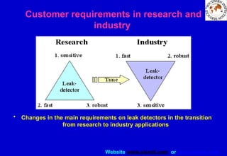 Website www.sisndt.com or www.ndtsis.com
Customer requirements in research and
industry
• Changes in the main requirements on leak detectors in the transition
from research to industry applications
 