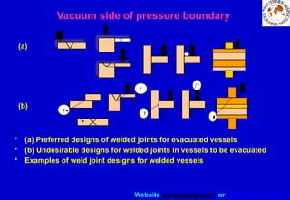 Website www.sisndt.com or www.ndtsis.com
Vacuum side of pressure boundary
• (a) Preferred designs of welded joints for evacuated vessels
• (b) Undesirable designs for welded joints in vessels to be evacuated
• Examples of weld joint designs for welded vessels
(a)
(b) T
T
T
T
T
 