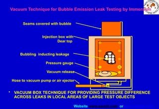 Website www.sisndt.com or www.ndtsis.com
Vacuum Technique for Bubble Emission Leak Testing by Immersion
• VACUUM BOX TECHNIQUE FOR PROVIDING PRESSURE DIFFERENCE
ACROSS LEAKS IN LOCAL AREAS OF LARGE TEST OBJECTS
Seams covered with bubble
Injection box with
Dear top
Bubbling inducting leakage
Pressure gauge
Vacuum release
Hose to vacuum pump or air ejector
 