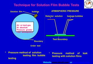 Website www.sisndt.com or www.ndtsis.com
• Pressure method of solution
testing film bubble
testing
Solution film bubbles
Air or inert gas
At absolute
Pressure greater
Than atmospheric
Boundary
Under test
ATM0SPHERIC PRESSURE
Detector solution leakage bubbles
Test Boundary
Technique for Solution Film Bubble Tests
• Pressure method of leak
testing with solution films
 