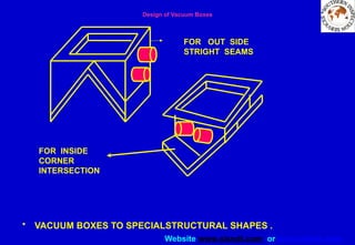 Website www.sisndt.com or www.ndtsis.com
• VACUUM BOXES TO SPECIALSTRUCTURAL SHAPES .
FOR OUT SIDE
STRIGHT SEAMS
FOR INSIDE
CORNER
INTERSECTION
Design of Vacuum Boxes
 