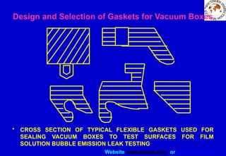 Website www.sisndt.com or www.ndtsis.com
• CROSS SECTION OF TYPICAL FLEXIBLE GASKETS USED FOR
SEALING VACUUM BOXES TO TEST SURFACES FOR FILM
SOLUTION BUBBLE EMISSION LEAK TESTING
Design and Selection of Gaskets for Vacuum Boxes
 