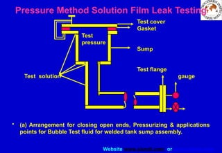 Website www.sisndt.com or www.ndtsis.com
• (a) Arrangement for closing open ends, Pressurizing & applications
points for Bubble Test fluid for welded tank sump assembly.
Test cover
Gasket
Sump
Test flange
gauge
Test solution
Test
pressure
Pressure Method Solution Film Leak Testing
 
