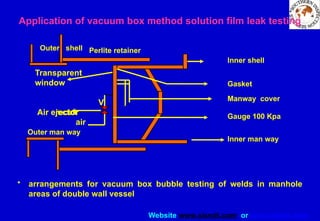 Website www.sisndt.com or www.ndtsis.com
• arrangements for vacuum box bubble testing of welds in manhole
areas of double wall vessel
Application of vacuum box method solution film leak testing
Inner shell
Gasket
Manway cover
Gauge 100 Kpa
Inner man way
Transparent
window
V
Air erector
air
Outer man way
Outer shell Perlite retainer
Inner shell
Gasket
Manway cover
Gauge 100 Kpa
Inner man way
Transparent
window
V
Air ejector
air
Outer man way
Outer shell Perlite retainer
 