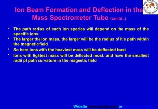 Website www.sisndt.com or www.ndtsis.com
Ion Beam Formation and Deflection in the
Mass Spectrometer Tube (contd..)
• The path radius of each ion species will depend on the mass of the
specific ions
• The larger the ion mass, the larger will be the radius of it's path within
the magnetic field
• So here ions with the heaviest mass will be deflected least
• Ions with lightest mass will be deflected most, and have the smallest
radii pf path curvature in the magnetic field
 