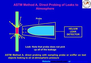 Website www.sisndt.com or www.ndtsis.com
ASTM Method A, Direct Probing of Leaks to
Atmosphere
HELIUM
LEAK
DETECTOR
ASTM Method A, direct probing with sampling probe or sniffer on test
objects leaking to air at atmospheric pressure
Leak: Note that probe does not pick
up all of the leakage
Probe
 