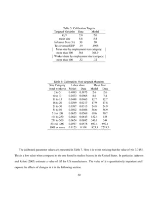 Table 5: Calibration Targets 
Targeted Variables Data Model 
K=Y 2.0 2.0 
mean size 5.8 5.8 
Informal Size (%) 30 30 
Tax revenue/GDP .19 .1966 
Mean size by employment size category: 
more than 100 364 364.9 
Worker share by employment size category: 
more than 100 .32 .32 
Table 6: Calibration: Non-targeted Moments 
Size Category Labor share Mean Size 
(total workers) Model Data Model Data 
2 to 5 0.4093 0.3875 2.6 2.6 
6 to 10 0.0473 0.0965 8.6 7.4 
11 to 15 0.0448 0.0463 12.7 12.7 
16 to 20 0.0299 0.0217 17.9 17.8 
21 to 30 0.0397 0.0313 24.8 24.9 
31 to 50 0.0502 0.0406 38.6 38.9 
51 to 100 0.0655 0.0569 69.6 70.7 
101 to 250 0.0824 0.0843 152.4 155 
251 to 500 0.0624 0.0692 346.1 344 
501 to 1000 0.0597 0.0578 697.4 697.1 
1001 or more 0.1123 0.108 1823.9 2218.5 
The calibrated parameter values are presented in Table 7. Here it is worth noticing that the value of g is 0.7455. 
This is a low value when compared to the one found in studies focused in the United States. In particular, Atkeson 
and Kehoe (2005) estimate a value of .85 for US manufactures. The value of g is quantitatively important and I 
explore the effects of changes in it in the following section. 
30 
 
