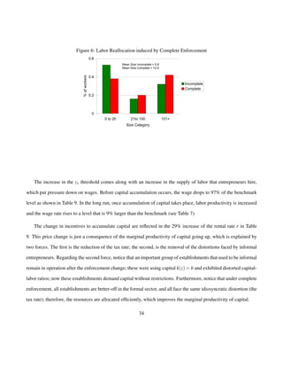 Figure 6:LLaabboor rRReaelalollcoactaiotino nduien dtou cImedprboyveCdo EmnpfolertceemEnefnotrcement 
0.6 
0.4 
0.2 
0 
0 to 20 21to 100 101+ 
Size Category 
% of workers 
Incomplete 
Complete 
Mean Size Incomplete = 5.8 
Mean Size Complete = 12.9 
The increase in the z1 threshold comes along with an increase in the supply of labor that entrepreneurs hire, 
which put pressure down on wages. Before capital accumulation occurs, the wage drops to 97% of the benchmark 
level as shown in Table 9. In the long run, once accumulation of capital takes place, labor productivity is increased 
and the wage rate rises to a level that is 9% larger than the benchmark (see Table 7). 
The change in incentives to accumulate capital are reflected in the 29% increase of the rental rate r in Table 
9. This price change is just a consequence of the marginal productivity of capital going up, which is explained by 
two forces. The first is the reduction of the tax rate; the second, is the removal of the distortions faced by informal 
entrepreneurs. Regarding the second force, notice that an important group of establishments that used to be informal 
remain in operation after the enforcement change; these were using capital k(z) = b and exhibited distorted capital-labor 
ratios; now these establishments demand capital without restrictions. Furthermore, notice that under complete 
enforcement, all establishments are better-off in the formal sector, and all face the same idiosyncratic distortion (the 
tax rate); therefore, the resources are allocated efficiently, which improves the marginal productivity of capital. 
34 
 