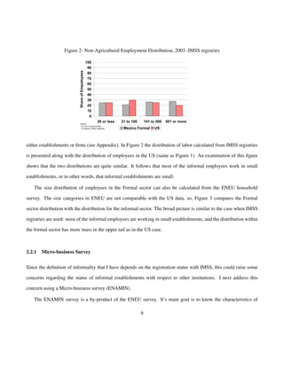 Figure 2: Non-AgriculturMaleExmicpol oFyomrmenatlD visst.r UibSution, 2003 -IMSS registries 
100 
90 
80 
70 
60 
50 
40 
30 
20 
10 
0 
20 or less 21 to 100 101 to 500 501 or more 
Share of Empoloyees 
Mexico Formal US 
Source: 
- For US: Census Bureau 
- For Mexico: IMSS regisitries 
either establishments or firms (see Appendix). In Figure 2 the distribution of labor calculated from IMSS registries 
is presented along with the distribution of employees in the US (same as Figure 1). An examination of this figure 
shows that the two distributions are quite similar. It follows that most of the informal employees work in small 
establishments, or in other words, that informal establishments are small. 
The size distribution of employees in the Formal sector can also be calculated from the ENEU household 
survey. The size categories in ENEU are not comparable with the US data, so, Figure 3 compares the Formal 
sector distribution with the distribution for the informal sector. The broad picture is similar to the case when IMSS 
registries are used: most of the informal employees are working in small establishments, and the distribution within 
the formal sector has more mass in the upper tail as in the US case. 
2.2.1 Micro-business Survey 
Since the definition of informality that I have depends on the registration status with IMSS, this could raise some 
concerns regarding the status of informal establishments with respect to other institutions. I next address this 
concern using a Micro-business survey (ENAMIN). 
The ENAMIN survey is a by-product of the ENEU survey. It’s main goal is to know the characteristics of 
9 
 