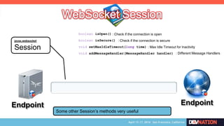Endpoint Endpoint
javax.websocket
Session
Some other Session’s methods very useful
boolean isOpen()
boolean isSecure()
void setMaxIdleTimeout(long time)
void addMessageHandler(MessageHandler handler)
: Check if the connection is open
: Check if the connection is secure
: Max Idle Timeout for Inactivity
: Different Message Handlers
 