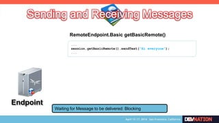 Endpoint
Waiting for Message to be delivered: Blocking
...
session.getBasicRemote().sendText(“Hi everyone”);
...
RemoteEndpoint.Basic getBasicRemote()
 