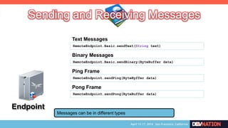 Endpoint
Messages can be in different types
RemoteEndpoint.Basic.sendText(String text)
Text Messages
RemoteEndpoint.Basic.sendBinary(ByteBuffer data)
Binary Messages
RemoteEndpoint.sendPing(ByteByffer data)
Ping Frame
RemoteEndpoint.sendPong(ByteBuffer data)
Pong Frame
 