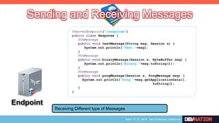 Endpoint
@ServerEndpoint(“/response”)
public class Response {
@OnMessage
public void textMessage(String msg, Session s) {
System.out.println(“Text:”+msg);
}
@OnMessage
public void binaryMessage(Session s, ByteBuffer msg) {
System.out.println(“Binary:”+msg.toString());
}
@OnMessage
public void pongMessage(Session s, PongMessage msg) {
System.out.println(“Pong:”+msg.getApplicationData().
toString();
}
}
Receiving Different type of Messages
 