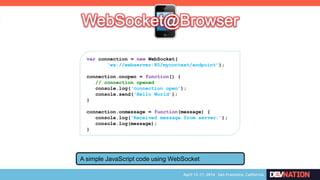var connection = new WebSocket(
„ws://webserver:80/mycontext/endpoint‟);
connection.onopen = function() {
// connection opened
console.log(„connection open‟);
console.send(„Hello World‟);
}
connection.onmessage = function(message) {
console.log(„Received message from server:‟);
console.log(message);
}
A simple JavaScript code using WebSocket
 