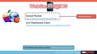 Socket Rocket
https://github.com/square/SocketRocket
Unit WebSocket Client
https://code.google.com/p/unit/wiki/UnittWebSocketClient
iOS WebSocket Client Libraries
Recommended
 
