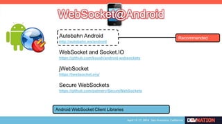 Autobahn Android
http://autobahn.ws/android
WebSocket and Socket.IO
https://github.com/koush/android-websockets
Android WebSocket Client Libraries
Recommended
jWebSocket
https://jwebsocket.org/
Secure WebSockets
https://github.com/palmerc/SecureWebSockets
 