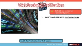 Enable “fast” notification for a “fast” reaction
• Real Time Notification: Seconds matter
Both iOS and Android has
Notification Systems.
 