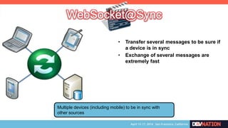 Multiple devices (including mobile) to be in sync with
other sources
• Transfer several messages to be sure if
a device is in sync
• Exchange of several messages are
extremely fast
 
