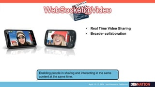 Enabling people in sharing and interacting in the same
content at the same time.
• Real Time Video Sharing
• Broader collaboration
 