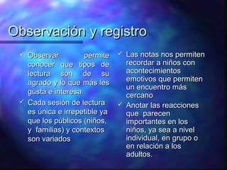 Observación y registro
    Observar         permite       Las notas nos permiten
     conocer que tipos de            recordar a niños con
     lectura son de su               acontecimientos
     agrado y lo que más les         emotivos que permiten
                                     un encuentro más
     gusta e interesa                cercano
    Cada sesión de lectura         Anotar las reacciones
     es única e irrepetible ya       que parecen
     que los públicos (niños,        importantes en los
     y familias) y contextos         niños, ya sea a nivel
     son variados                    individual, en grupo o
                                     en relación a los
                                     adultos.
 