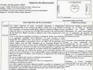 Registro de observación
 