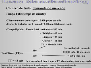 Começo de tudo:  demanda do mercado Tempo Takt (tempo do cliente): -Cliente ou o mercado requer 12.000 peças por mês -Produção trabalha em 1 turno de 9:00h em 20 dias úteis/mês -Tempo líquido: Turno: 9:00 x (60 min) = 540 min -  Refeição = 40 min -  Limpeza = 05 min -  Outros =  15 min TL  = 480 min / dia Necessidade do mercado 12.000 mês / 20 dias úteis = 600 peças / dia TaktTime (TT) =  480 600 TT = 48 seg Se o nosso lead time > que o TT não atenderemos o mercado 