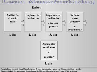 Kaizen 1. dia 2. dia Implementar melhorias 3. dia Refinar novo processo e documentar 4. dia e treinar pessoas Apresentar resultados e celebrar 5. dia Análise da situação atual Implementar melhorias 