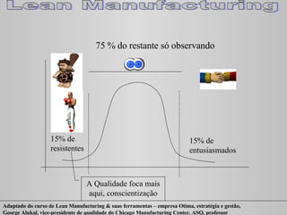 15% de resistentes 15% de entusiasmados 75 % do restante só observando A Qualidade foca mais aqui, conscientização 