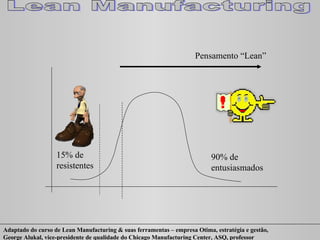 15% de resistentes 90% de entusiasmados Pensamento “Lean”  