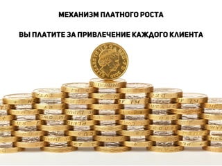 Механизм платного роста
!
Вы платите за привлечение каждого клиента
!
!
!
!
!
!
!
!
!
!
 