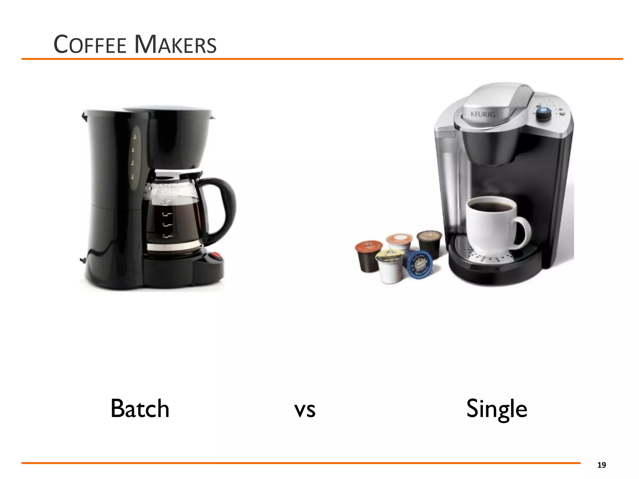 19
COFFEE MAKERS
Batch Singlevs
 