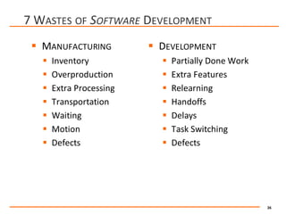 Lean Software Development | PDF