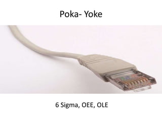 Poka- Yoke
6 Sigma, OEE, OLE
 