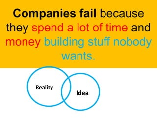 Companies fail because
they spend a lot of time and
money building stuff nobody
wants.
Reality
Idea
 
