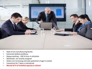 • State of art manufacturing facility
• Extremely Skilled workforce
• Always working – 100 % time in utilization
• Workloads are smartly assigned
• Orders are increasing and sales potential is huge in market
• Inventories for 7 days is maintained
• Merely 50 % of Installed capacity is utilized
 