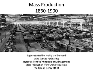 Mass Production
1860-1900
Supply started balancing the Demand
Wars Started Appearing
Taylor’s Scientific Principals of Management
Mass Production from Craft Production
The Rise of Henry FORD
 
