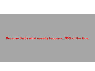 Because that’s what usually happens…90% of the time.
 