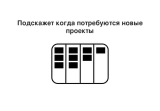 Подскажет когда потребуются новые
проекты
 