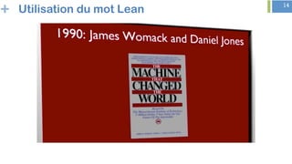 + 14
Utilisation du mot Lean
 