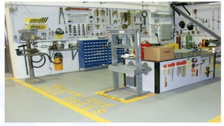 + 15
Domaines d’Utilisation du LEAN
 
