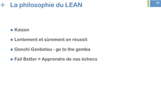 + 26
La philosophie du LEAN
n  Kaizen
n  Lentement et sûrement on réussit
n  Genchi Genbetsu - go to the gemba
n  Fail Better = Apprendre de nos échecs
 