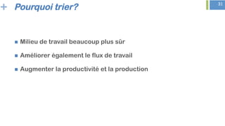 + 31
Pourquoi trier?
n  Milieu de travail beaucoup plus sûr
n  Améliorer également le flux de travail
n  Augmenter la productivité et la production
 