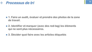 + 32
Processus de tri
n  1. Faire un audit, évaluer et prendre des photos de la zone
de travail.
n  2. Identifier et marquer (avec des red-tag) les éléments
qui ne sont plus nécessaires.
n  3. Décider quoi faire avec les articles étiquetés
 