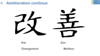 + 5
Amélioration continue
Kai Zen
Changement Meilleur
 