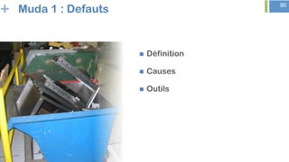 + 80
Muda 1 : Defauts
n  Définition
n  Causes
n  Outils
 