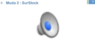 + 83
Muda 2 : SurStock
 